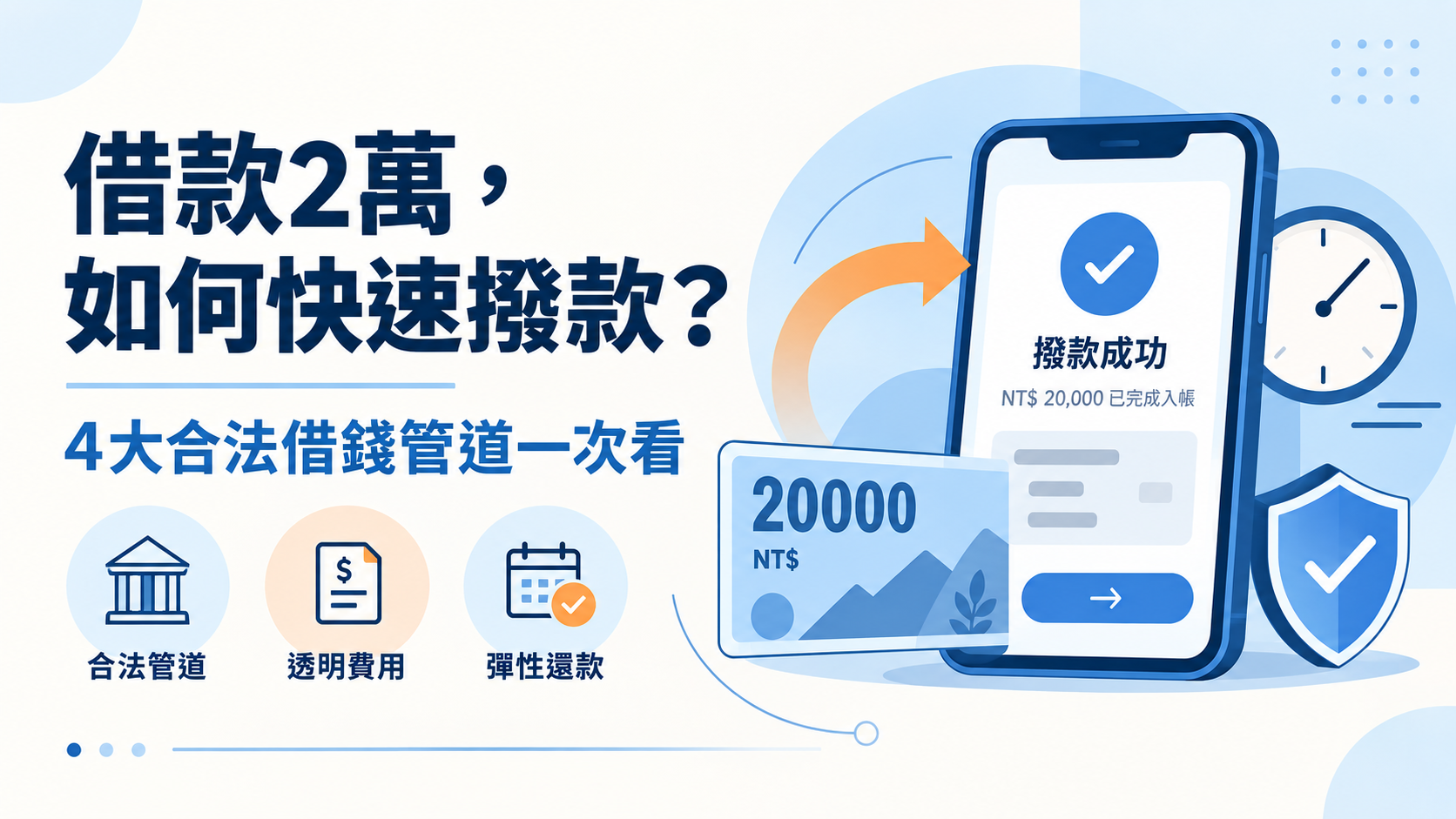 【快速小額借款推薦】借款2萬當天撥款!4大合法借錢管道,免照會線上撥款